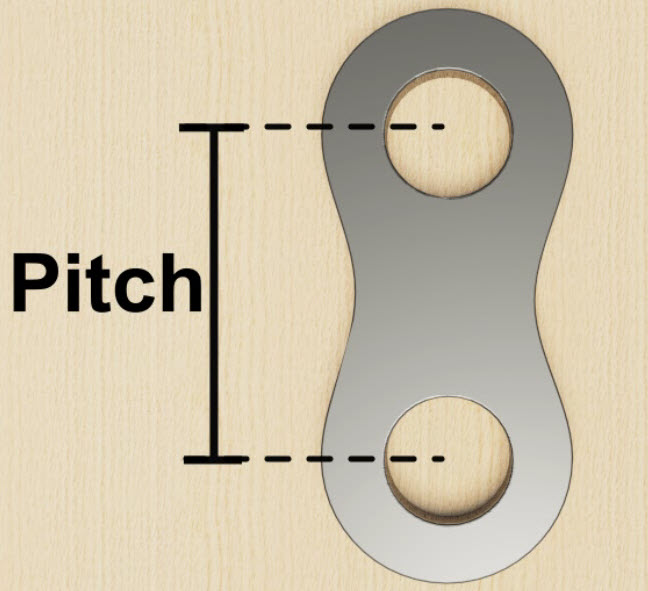 Pitch