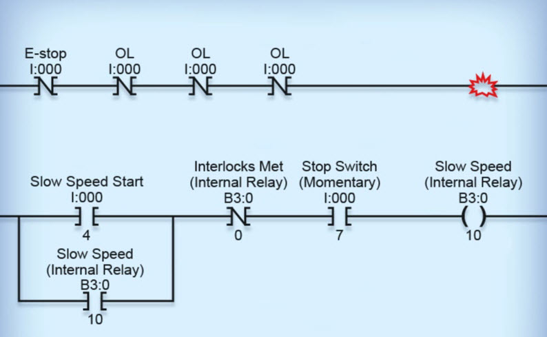 Ladder Logic