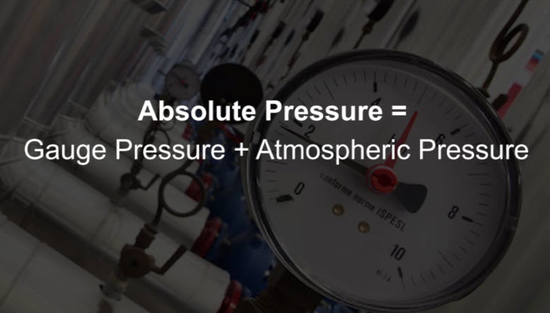 Absolute Pressure