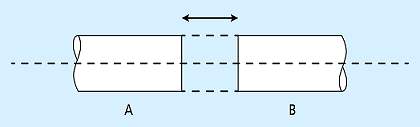 Shaft-to-Shaft Distance