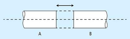 Shaft-to-Shaft Distance