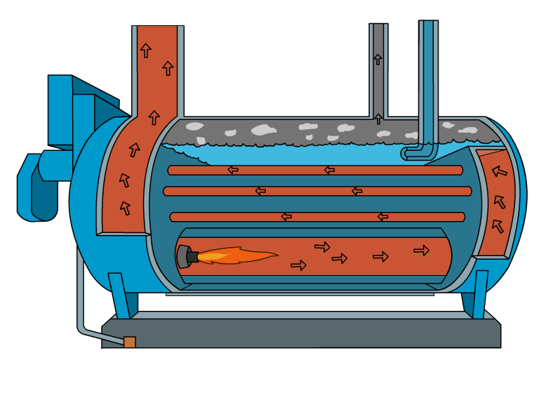 26 Fire Tube Boiler Diagram Wiring Diagram List