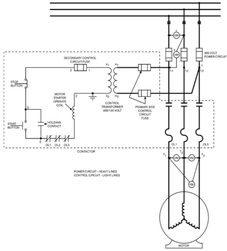 Basic Engine Wiring Diagram from www.techtransfer.com