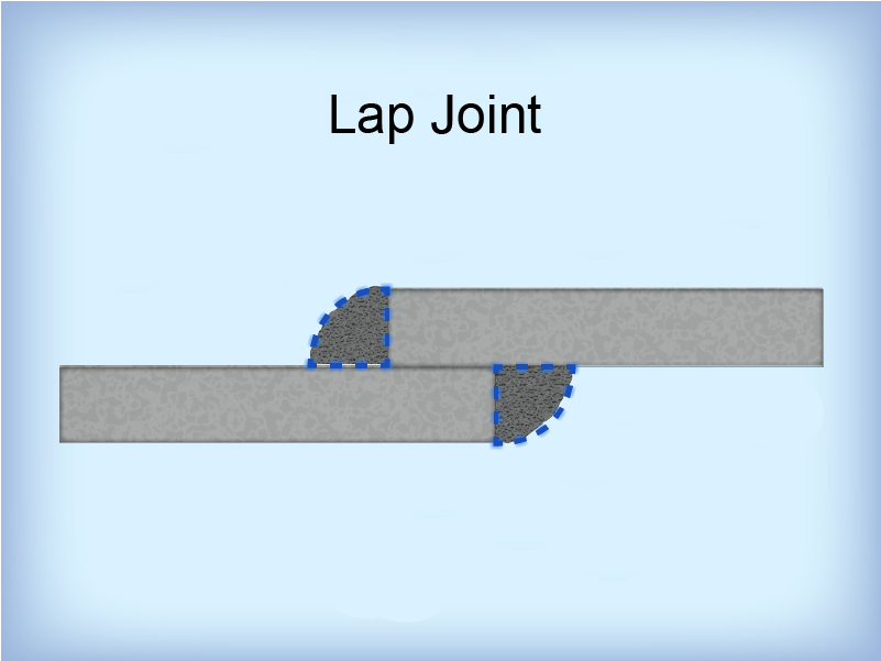 Lap Joint