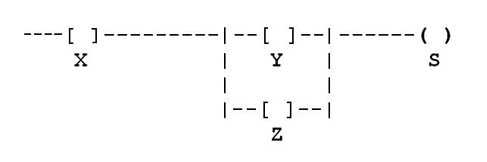 Ladder Logic