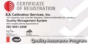 Cert. of Registration