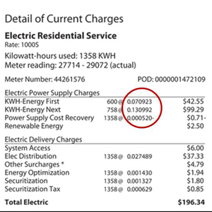 Utility Rate