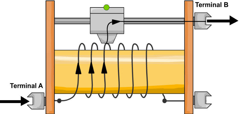 rheostat