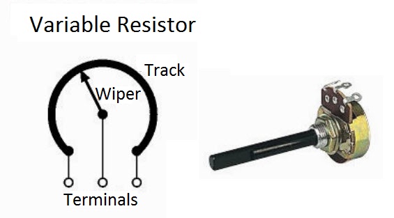 variable resistor